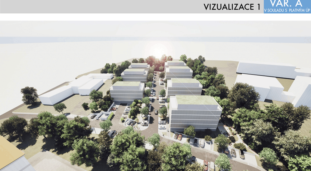 Vizualizace, varianta A